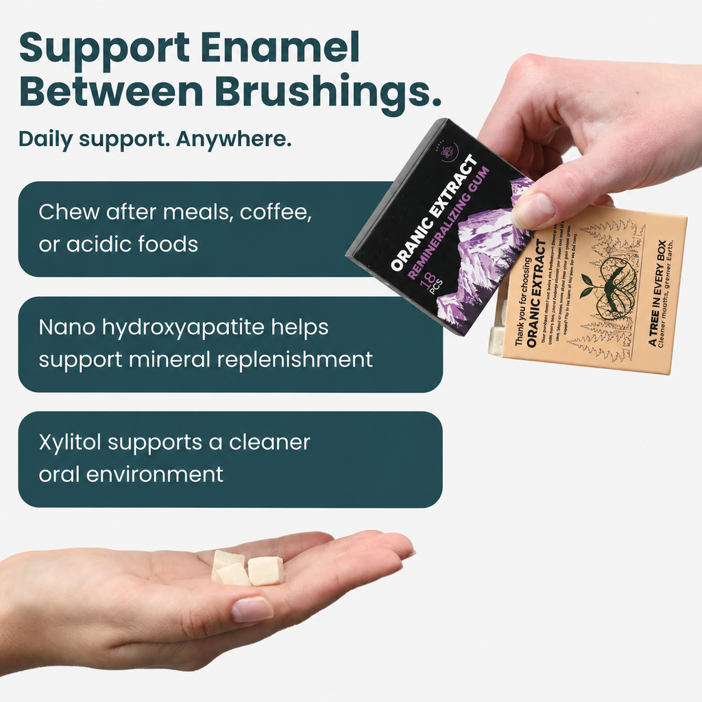 Oranic Extract® - Remineralizing Gum