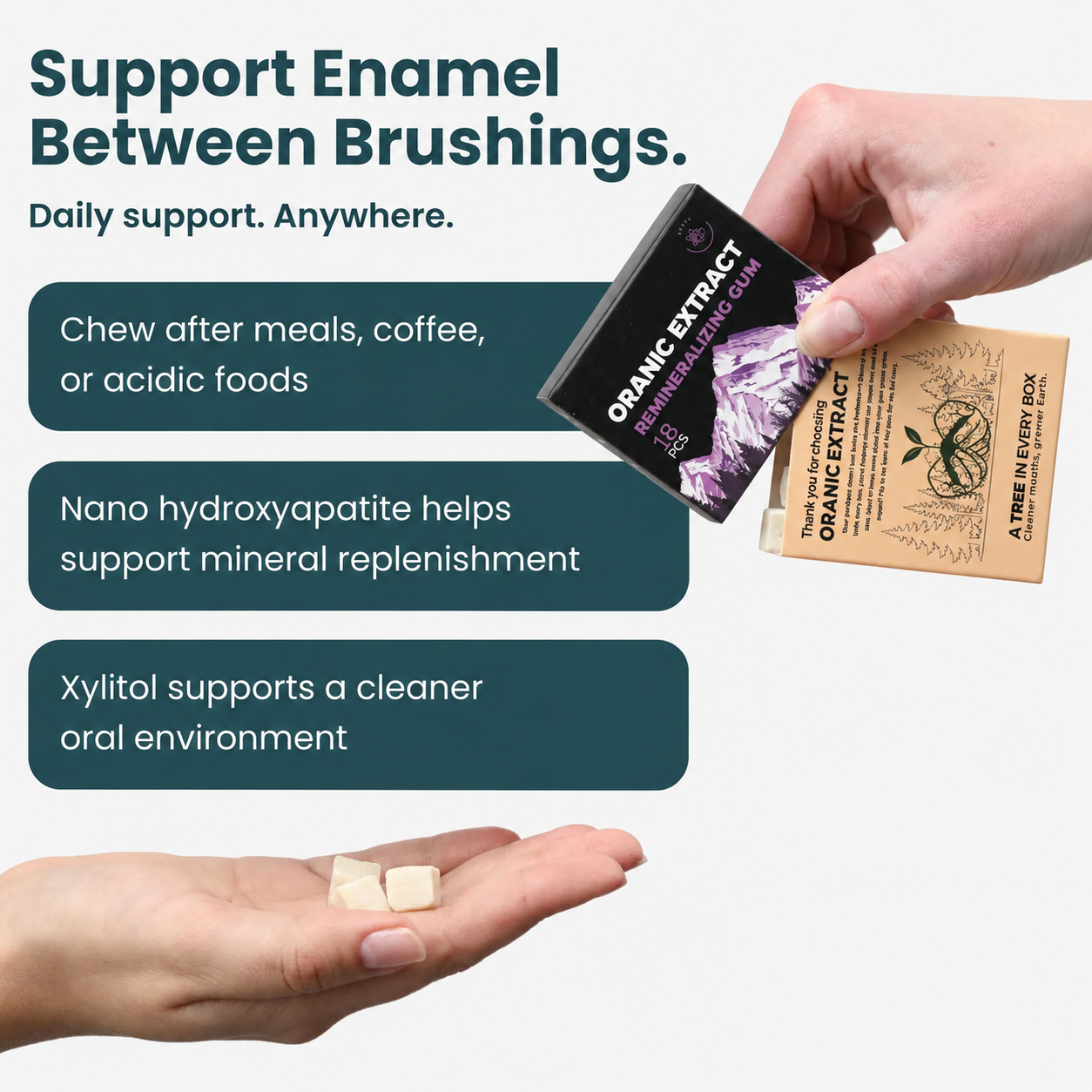 Oranic Extract® - Remineralizing Gum
