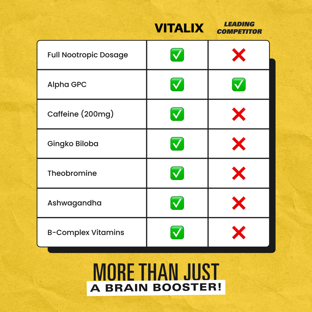 VITALIX THE ULTIMATE BRAIN BOOSTER