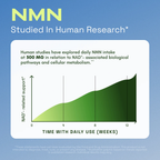 ORANIC EXTRACT® NMN 4-in-1 NAD+ Support