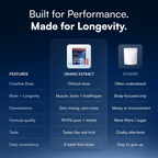 ORANIC EXTRACT® Creatine Gummy