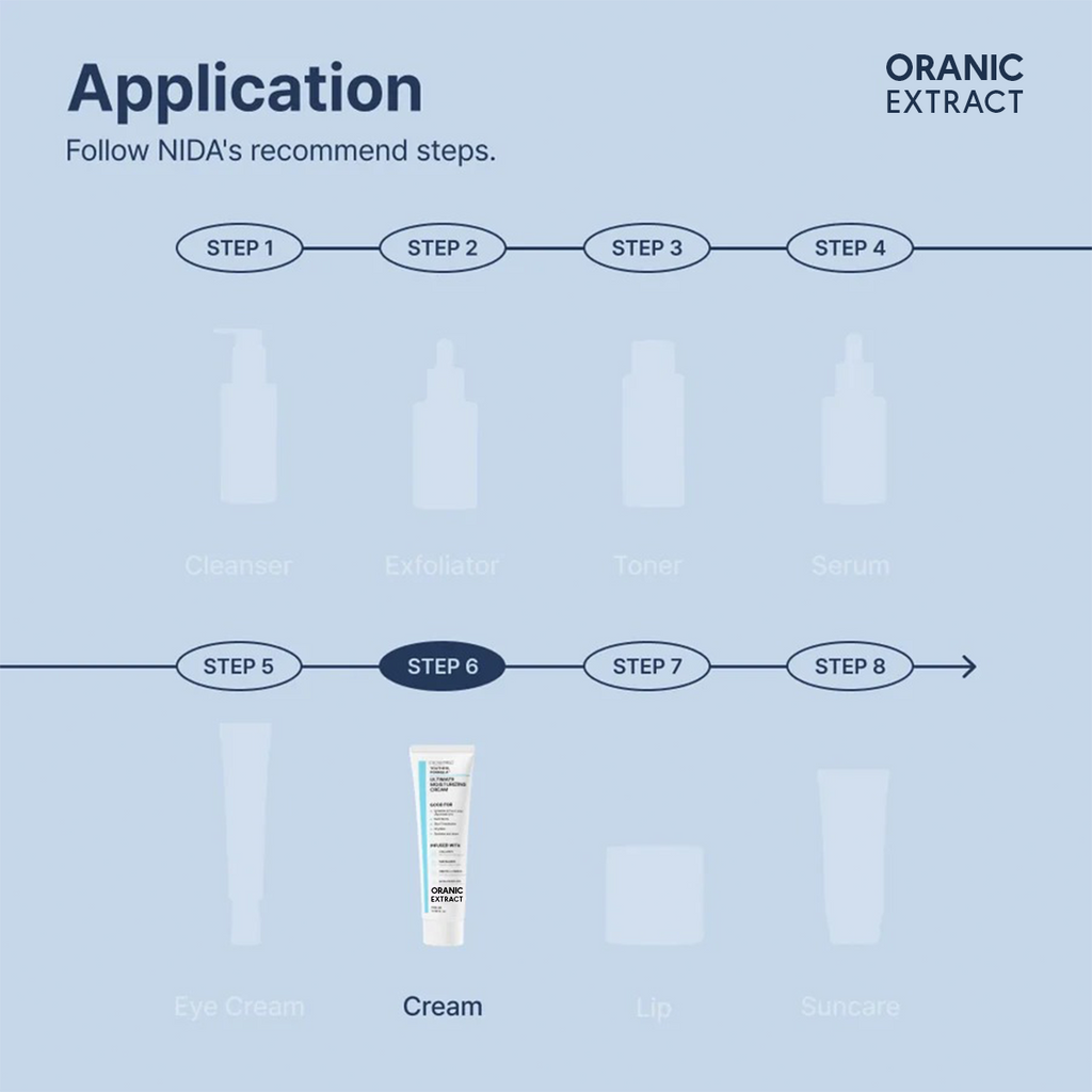 ORANIC EXTRACT® Ultimate Moisturizing Cream