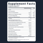 Testosterone Protocol