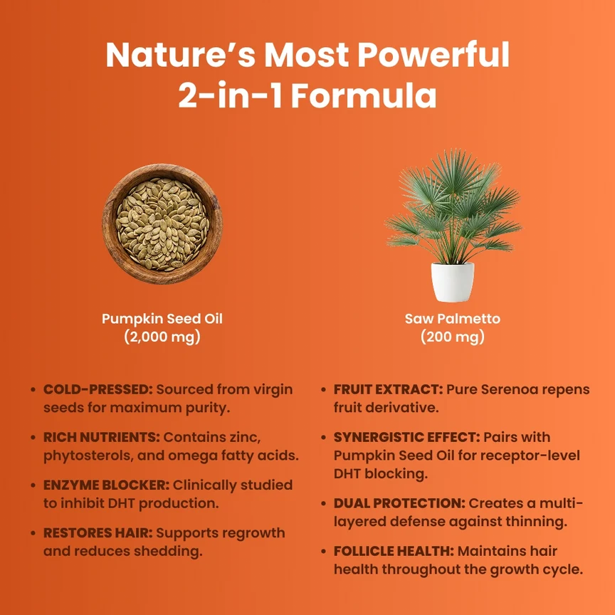 ORANIC EXTRACT® Pumpkin Seed Oil Softgels